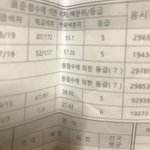 7모 <b>이</b> <b>성적</b>에서