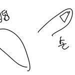 엉덩이가 어떻게 한 <b>개야</b>