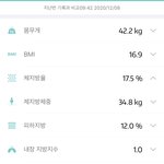 인바디<b>수치</b> 잘아는 애들 있어?