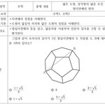 [드루와] 서울과학고 <b>입학</b>문제