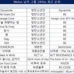 [모두드루와] 멜론 개편 후 남자<b>그룹</b> / <b>여자그룹</b> 24Hits 최고...