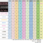 [모두드루와] 2020 걸그룹 순위 <b>최신버전</b>