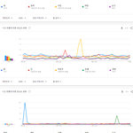 2020년 한국에서 가장 많이 검색된 남자아이돌 <b>TOP</b>25.JPG