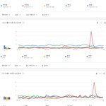 2020년 한국에서 가장 많이 검색된 여자아이돌 <b>TOP</b>25.JPG