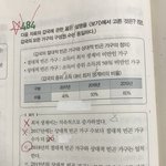[댓글부탁해] 사문 <b>박사</b> 들어와주라 제발