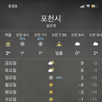 담주 날씨 미쳤나