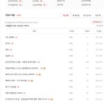 스마일 캡쳐 너 뒤진다 <b>도용</b>잘하는 애