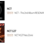 [NCT] 골든디스크 <b>음반부문</b>