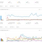 2020년 한국에서 가장 많이 검색된 남자아이돌그룹 <b>TOP</b>10.JPG