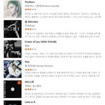 카이 솔로곡에 평론가 '이즘'이 준 <b>평점</b>