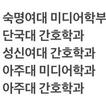 이 대학들 높은 순위대로 <b>나열</b>해줘ㅠㅠ