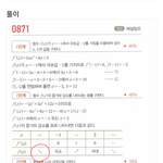 애들아 이거 <b>함수</b> 극대극소 어케해???