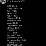 [모두드루와] 서가대 조작