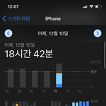 [NCT즌] 너무 힘들었다.... 하