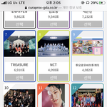 와 ㅋㅋ골디 투표 <b>투명</b>하네