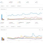 2020년 전세계에서 가장 많이 검색된 케이팝그룹 <b>TOP</b>25.JPG