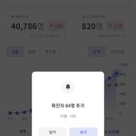 아니 <b>확진</b>자 수 실화야?
