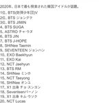 [모두드루와] <b>NCT</b> 재현 일본에서도 <b>NCT</b> 인기 1위네.JPG