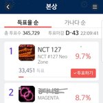 [NCT] 간격 좁혀<b>지고</b> 있어