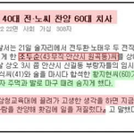 [이것좀봐줘] 조두순을 죽기 직전까지 고문했던 전두환