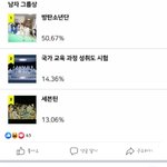[NCT] 우리 그룹명 ㅋㅋㅋㅋ