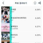 난 블핑 팬들하고 투바투 팬들이 안타까운게