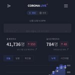 내일도 오늘만큼 확<b>진자</b> 나올듯