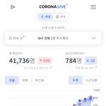 일단 어제 <b>동시</b>간보단
