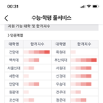 [이것좀봐줘] <b>지잡</b> 넣어놓고재수 vs 쌩재수