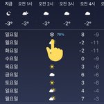 [펜타곤] 유니들 일기<b>예보</b> ㅇㄸ
