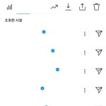 나 <b>오피셜</b>계정이 내 스토리 좀 많이 본 적 있음