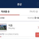 [빅톤] <b>앨리</b>쓰으ㅠㅠ서가대 투표 좀 해줘ㅠ