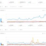 일본에서 가장 많이 검색된 한국 남자아이돌그룹 <b>TOP</b>10.JPG