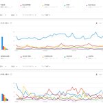 일본에서 가장 많이 검색된 한국 여자아이돌그룹 <b>TOP</b>10.JPG