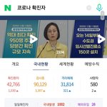 코로나 <b>확진</b>자 천명 넘었네
