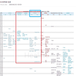 무슨 건<b>동홍</b>이랑 부경이랑 비빔ㅋㅋㅋㅋ