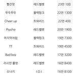 레드벨벳 맨날 <b>멜론</b> 월간1위한적 없다고 까이더니