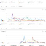 2020년 일본에서 가장 흥한 케이팝 여자아이돌 노래 <b>TOP</b>20...