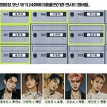 [NCT] ㅅㄷ)나 쓰잘<b>데기</b>없는 숫자에 연관 겁나 갖는데