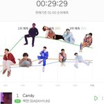 갤러리정리 하다가 변백현 <b>캔디</b>때