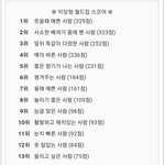 그냥 이거 첨부터끝까지 <b>변백현</b>