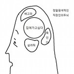 [댓글부탁해] 진짜 <b>미대</b>입시 정시하는건 에바다.......
