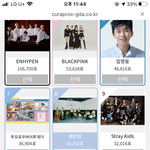 [세븐틴] 얘들아 독 <b>포카</b>있잖아