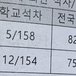 [드루와] ㅈㅈ반고 현실