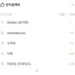 [트레저] 예담이 <b>추천곡</b>