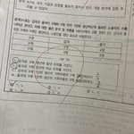 [댓글부탁해] 고1 통합사회 비교<b>우위</b> 잘 하는 사람 ㅠㅠ