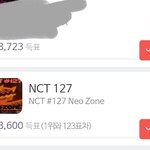 [NCT] <b>에바</b>야 우리 2등이야