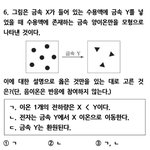 [댓글부탁해] <b>화학</b>인데 이거 좀 풀어줄사람ㅠㅠㅠ