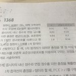 [댓글부탁해] 확통 개념 쉬운 거 알려줄사람ㅠㅠㅠ