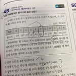 [댓글부탁해] 사문 <b>빈곤</b> 잘 아는사람 ㅠㅠ